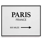 Paris France sign print/Fashion Style Print/Custom Wall Art