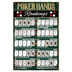 GLOBLELAND Poker Hands Rankings Metal Tin Sign 12x8in/30x20cm for Garage Signs Garden Signs Art Plaque Poster Wall Decor Texas Hold'em Tin Sign for Home Kitchen Bar Club Coffee Shop Orchard