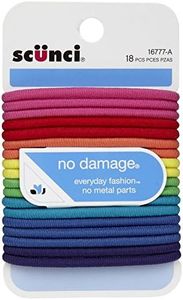 No Damage 