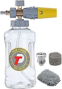 Tool Daily