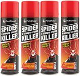 SDMAX Pestshield 4pcs Spider & Cree