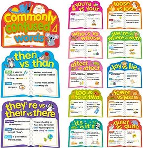 13 Pcs Commonly Confused Words Posters Elementary Educational Posters Grammar Punctuation Posters English Teacher Language Arts Grammar Posters for Middle School