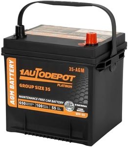 1AUTODEPOT