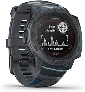 Garmin Ins