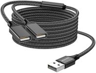 USB Extension Cable,USB Splitter USB A Male to 2 Female Extension Cord Durable USB Splitter Cable Nylon Braided Fast Data Transfer Compatible with Printer, USB Keyboard, Flash Drive,PlayStation