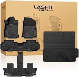LASFIT Flo