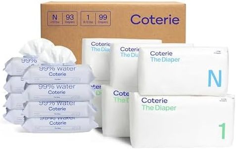 Coterie Ba