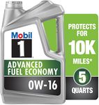 Mobil 1 Ad