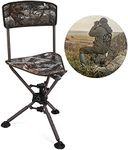 KEMIMOTO 360 Degree Tripod Swivel H