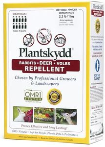 Plantskydd