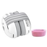 Hocazor HZ001 Baby Hearing Protection - CE & CPC Certified for Babies up to 36 Months - with Replacement Headband Baby Earmuffs Ear Protection for Airplane, Firework Show - White