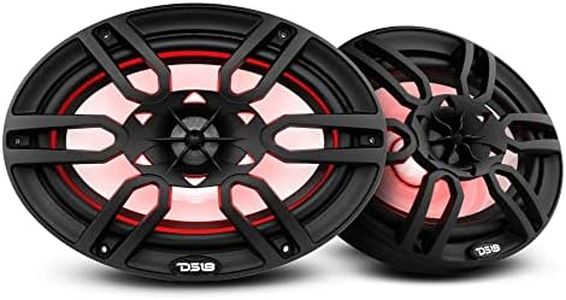 DS18 Hydro