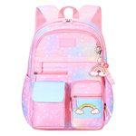 Most Popular Kids Backpacks