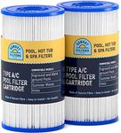 SUNSET FILTERS Type A/C Pool Filter Cartridge for Intex Filter Pump, Inground and Above Ground Pools, Summer Waves Pool Filter Type A or C, Made of Dacron Fibre, Re-Useable (2 Pack)