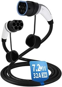 Cable de C