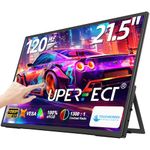 UPERFECT 21.5” Touchscreen 120Hz Portable Monitor w/Kickstand & VESA, FreeSync IPS HDR Large Portable Gaming Monitor HDMI USB C, 3 Narrow Edge External Display w/Fully Metal Unibody for PC Laptop