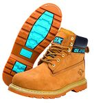 Most Popular Work Boots