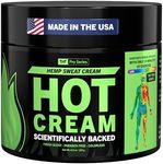 TNT Pro Ignite Pre-Workout Cream, H