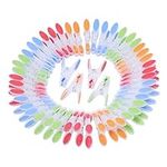 Kurelle 6 Dozen / 72 pcs Clothes Drying Strong Clips Laundry Home Pegs Windproof Clothes Pin Extra Large Non-slip Ergonomic Soft Rubber Grip Clothespins for Indoor Outdoor Washing Line Laundry Racks