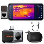 Thermal Camera Android - Teslong Thermal Imaging Camera, 50mK Heat Sensitivity, -59℉ to 1112℉ Testing Range, 6 Color Palettes, Ideal for Home and Industrial Use,Works for Android (256x192 Resolution)