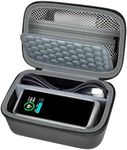 Case Compatible with Anker Prime Power Bank 20,000mAh Portable Charger with 100W Charging Base, Battery Pack Power Station Organizer, Hold Charging Cable and USB C Charger for iPhone (Box Only)