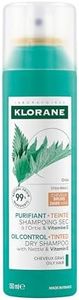 Klorane Dr