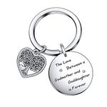 De&ai Godmother Gift Godmother Jewelry Godmother Keychain Godmother Goddaughter Gift Godmother Goddaughter Jewelry Mothers Day Jewelry Mothers Day Keychain Godmother Goddaughter Keychain