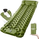 MOXILS Sleeping Pad, Ultralight Inf