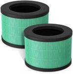 Fil-fresh 2-Pack MK01 & MK06 Replacement Filter, Compatible with AROEVE MK01 & MK06, ToLife TZ-K1, Kloudi DH-JH01 Air Purifier, 4-in-1 H13 True HEPA & Activated Carbon, Pet Dander Version