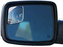 WadeStar RM10 Blind Spot Mirrors fo