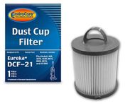 EnviroCare Replacement HEPA Vacuum Filter for Eureka DCF-21