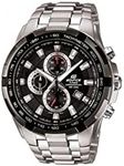 Men's Stainless Steel Edifice Black