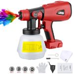 Cordless Paint Sprayer Compatible with Milwaukee M18 18V Lithium Battery,Hipoke HVLP Paint Sprayer Gun for Fencing Decking Wall Ceilings Home Furniture