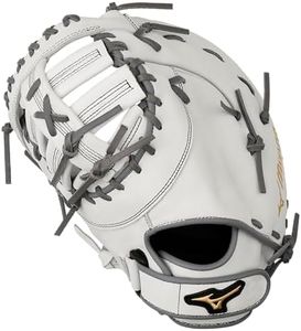 Mizuno GXF