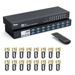 16 Port KVM Switch,Yinker Rack KVM Console VGA 16x1 w/16-Pack Cables IR Remote & Ears Support HD 1080P 1U Rack Cabinet
