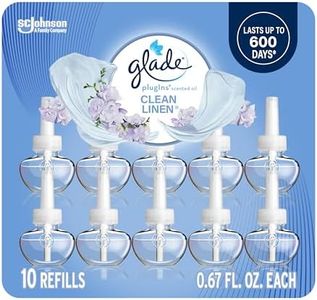 Glade Plug