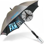 Breeze Life Original Mister Breeze, Sun Umbrella with Fan and Mister, Umbrella Mister with Built-in Fan, For Festivals, Beach and Outdoor Activities, Blocks Harmful Sun Rays, Mist bottle included