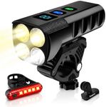 Yosky Bike Headlight True 2000 Lume