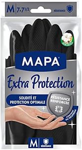 MAPA - Ext