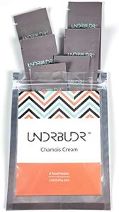 UNDRBUDR Chamois Cream, Anti Chafing Cream, Ultra Low Friction, Naturally Enriched, 6 Travel Packets