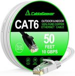 Cat 6 Ethernet Cable 50 ft, Support Cat8 Cat7, 10Gbps High Speed Flat Internet Network Cable with 25 Clips+4 Straps, White Computer Wire, RJ45 LAN Patch Cord for Outdoor&Indoor, Modem, Router, PS4/5