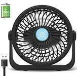 Reelau 5-Inch Mini Desk Fan, 2600mA