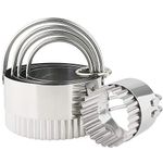 Biscuit Cutter Set Stainless Steel Cookies Cutter with Handle Professional Baking Tools Round Shape Molds Pack of 5