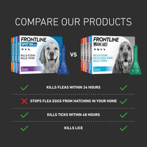 Frontline Large Dog Flea & Tick Treatment – 3-Pack