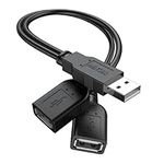 USB 2.0 A Male to 2 Dual USB Female Jack Y Splitter Hub Power Cord Extension Adapter Cable