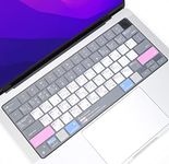 CaseBuy Keyboard Cover Skin with Mac OS Shortcuts for M3 M2 M1 Pro/Max 2023 2022 MacBook Pro 14 inch A2442 A2779 A2918 A2992 & MacBook Pro 16 inch A2485 A2780 A2991 Shortcuts Keyboard Protector