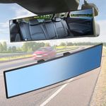 Auto Rear View Mirrors