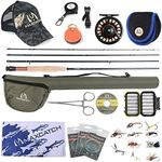 Maxcatch Amigo Fly Fishing Rod and 