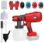 Cordless Paint Sprayer for Milwaukee M18 18V Lithium Battery, HVLP Brushless Spray Gun with 1000ML Container, 200W High Power Spray Gun 3 Patterns, 4 Size Nozzles for Home and Outdoors