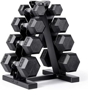 CAP 100 lb